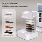 DailyFresh™ Pet Water Fountain