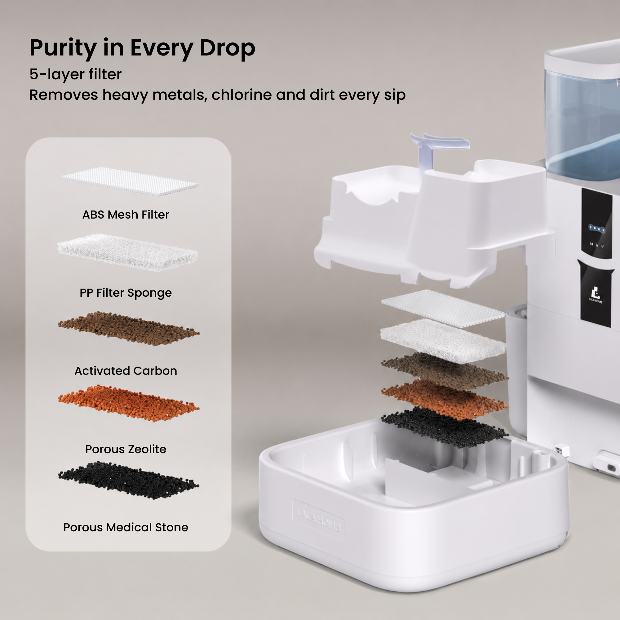 DailyFresh™ Pet Water Fountain