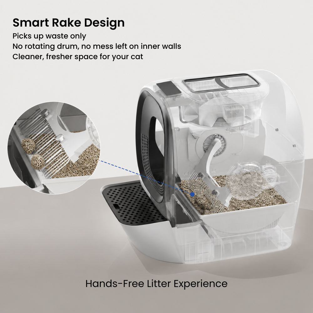 RealScooper PRO™ Auto Self-Cleaning Litter Box