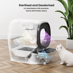 RealScooper PRO™ Auto Self-Cleaning Litter Box