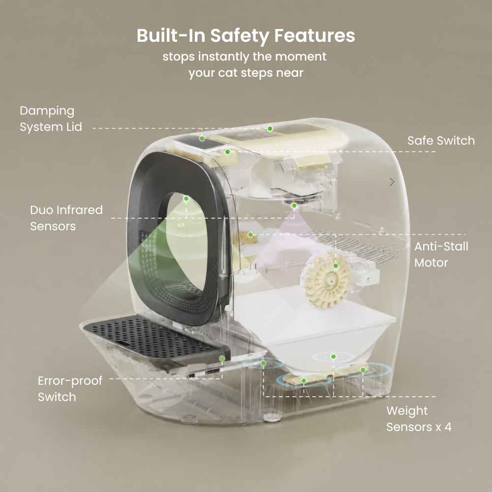 RealScooper PRO™ Auto Self-Cleaning Litter Box