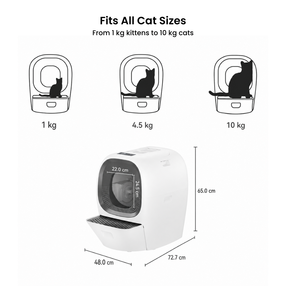 RealScooper PRO™ Auto Self-Cleaning Litter Box